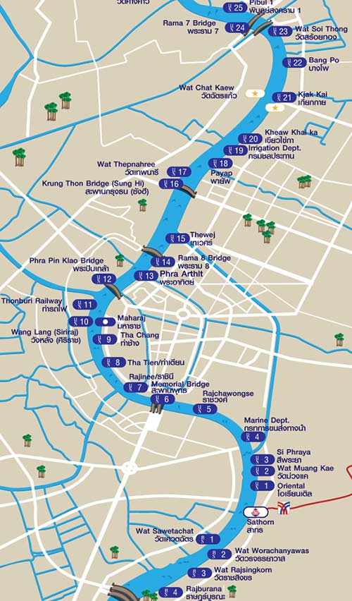 Chao Phraya River Express Boat full route map