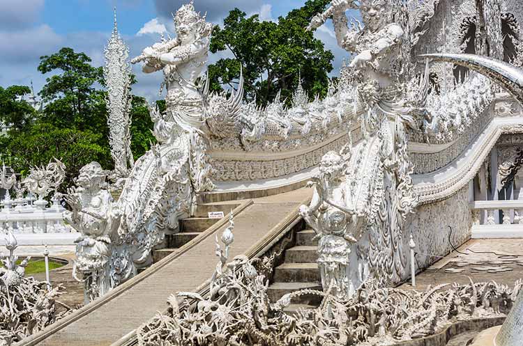 The “Gate of Heaven” guarded by Death and Rahu